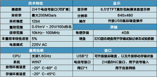局部放電在線監(jiān)測(cè)系統(tǒng)  BGPD-1000